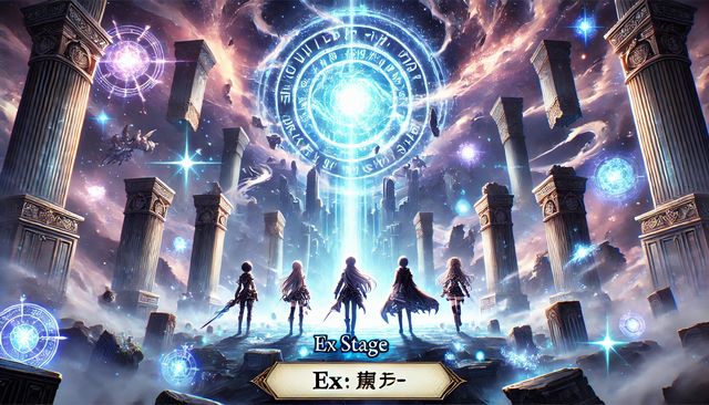 簡単ランキングの傾向